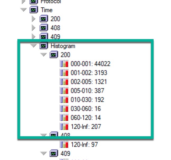 Image:Is Your Domino/Traveler Server Healthy? Or Just Faking It? Monitoring Stats to the Answer!" (Part 1)