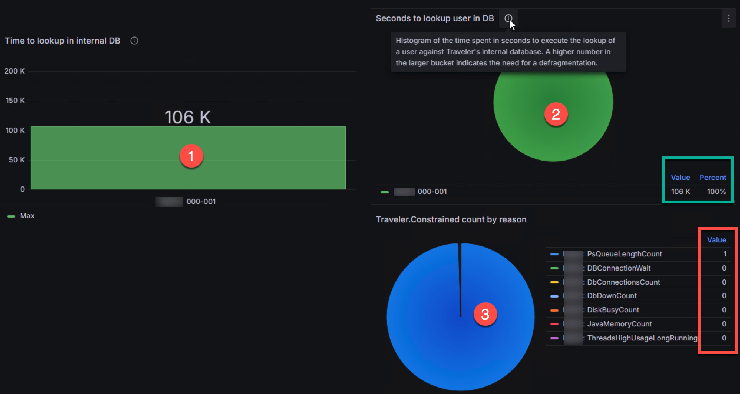 Image:Is Your Domino/Traveler Server Healthy? Or Just Faking It? Monitoring Stats to the Answer!" (Part 1)